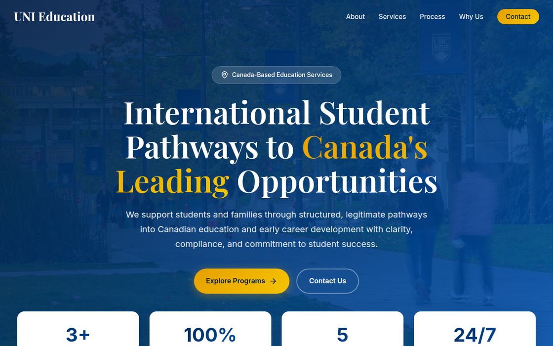 UNI Education site: “International Student Pathways to Canada’s Leading Opportunities”, with programme statistics.